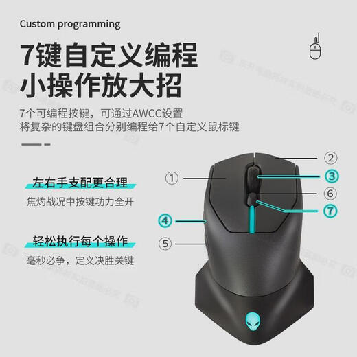 Logitech (Logitech) Alien Alien AW610M AW620M AW720M AWPRO Wired Wired E-Sports Gaming Mouse National Original Alien Ali620M Black E-Sports souris