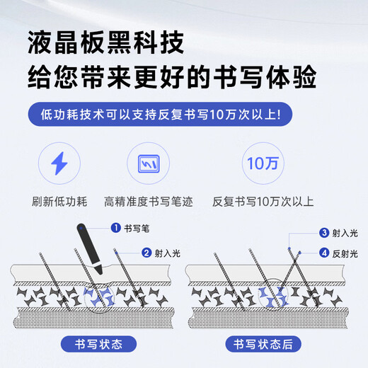 Weixing Tableau noir LCD 80/70/60 pouces tableau d'écriture tableau à dessin tableau d'écriture tableau noir électronique enseignement à domicile bureau d'affaires réunion tableau blanc électronique tableau d'écriture élimination en un clic sans poussière modèle haute luminosité 58 pouces plein écran clair + support de type S