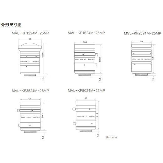 Hikang MVL-KF1224/1624/2524/3524/5024M-25MP 25 миллионов рабочих MVL-KF1224M-25MP12 мм