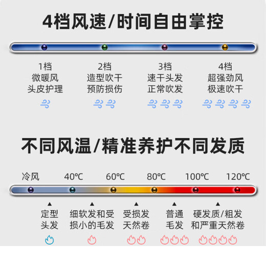 Cooliss high-speed hair dryer 110,000 rpm, barber shop, beauty salon special negative ion high-power hair care household quick-drying professional hair dryer 8310 gift box