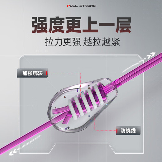 Handing Fishing Gear High Sensitivity Seven-Star Floating Line Group with Strong Tension and Tie Line Group Traditional Fishing Fine Binding Finished Main Line Line Group 4.8m Strong Tension Upgraded Enhanced Version (Single Pack) No. 1.5