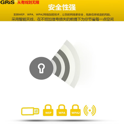 GRIS USB无线网卡MT7610台式机mediatek联发科MT7612笔记本雷凌RT5572电脑wifi接收器AR9271免驱动3070 AR9271芯片150Mbps