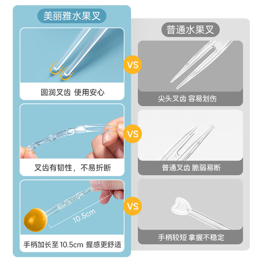 Meliya disposable forks and spoons individually packaged food-grade cake dessert takeaway spoons table spoons fruit picks crystal clear fruit forks 200 pieces