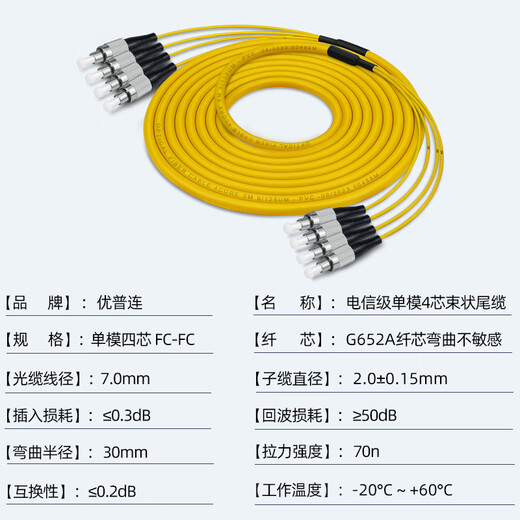 优普连 束状分支单模尾缆4/8/12芯24芯lc-lc-fc-SC 电信级集束光缆非金属光纤跳线多芯光钎线 抗拉双保护 单模4芯尾缆FC-FC（接头可定制） 15米