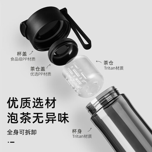 SHINPUR magnetic tea cup for men and women, portable large capacity, car-mounted tea and water separation, office tea cup, black 700ml