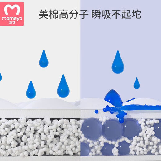 咪芽隔尿垫新生婴儿隔尿垫透气宝宝纸尿片一次性用品防水不可洗 20·片