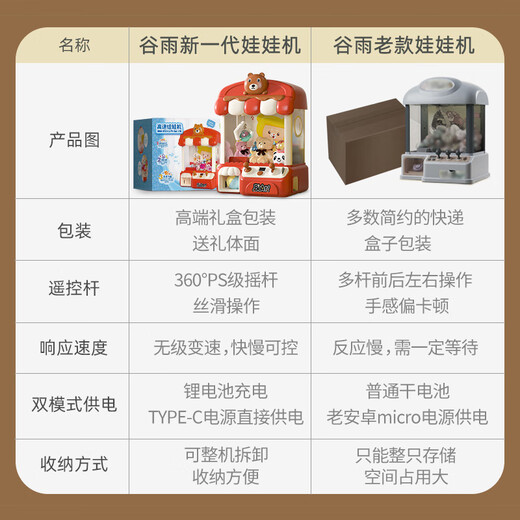 谷雨（GOODWAY）抓娃娃机超大号儿童玩具3-6岁2女孩过家家公仔扭蛋机男孩生日礼物