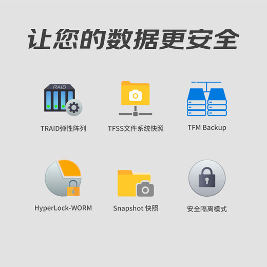 Terra Master F4-424 servidor de almacenamiento en red NAS con memoria de 4 núcleos y 4 bahías 8G copia de seguridad compartida computadora todo en uno expansión para tableta y teléfono móvil