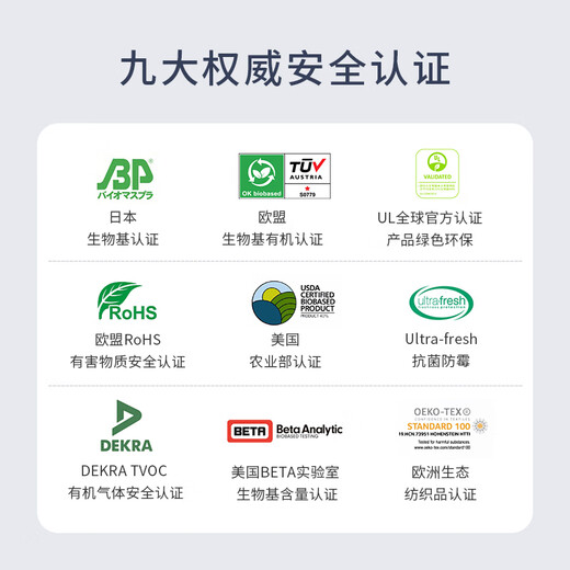 Future Sleep (WILLAISLEEP) Zero Pressure Deep Sleep Memory Foam Pillow Deep Sleep Pillow Pro Slow Rebound Cervical Pillow Pillow Core Bio-based Zero Series Silver Gray Bio-based Zero Pressure Pillow 55*32*7CM