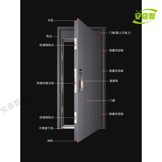妙普乐浙江永康防盗门家用别墅大门进户门子母门入户安全门智能密码门业 机械锁单门外包边外右开 1970x860mm