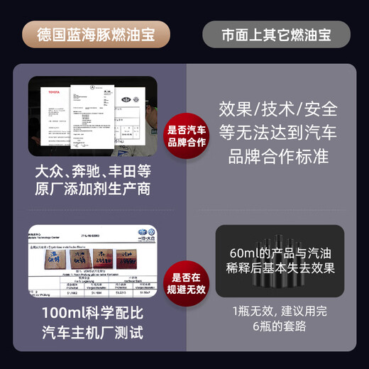 Blue Dolphin German PEA fuel treasure removes carbon deposits three-way catalytic cleaning agent deep cleaning gasoline additive 100ml 3 bottles