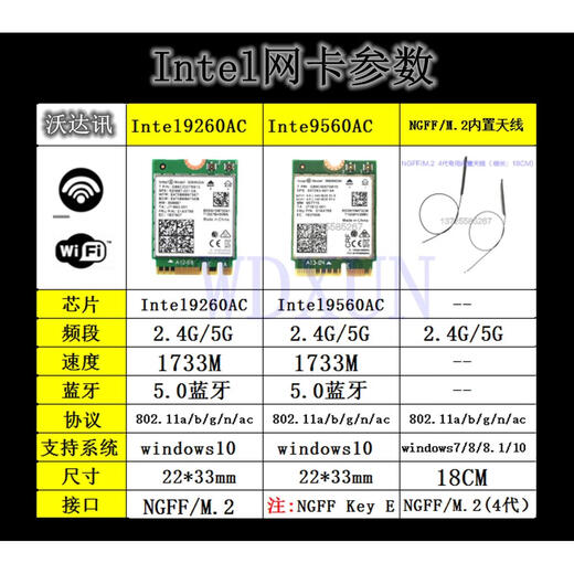 Intel (Intel) adapts to AX200 9260AC 8265AC 8260AC 7265AC 7260AC dual-band 5G wireless network card INTEL 7260AC* single network card