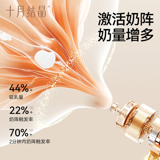 Octobre Crystal Electric Breast Pompe [Évaluation du DAD] Pompe à lait maternel à double nœur double face [édition de Zhengzhen] P3 Pro + (matériau PPSU)