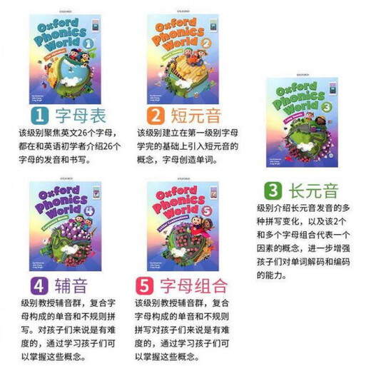 
New version of Oxford Natural Spelling Textbook OxfordPhonicsWorld Level 12345 All 10 books are free to match. Click-through version 12345 Textbook + Exercise Book [High quality audio and video