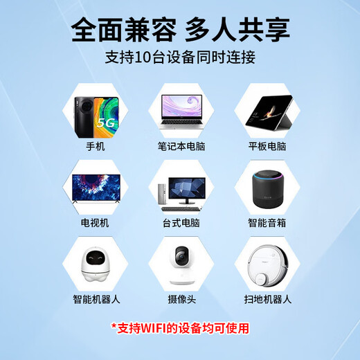 Gexing portable wifi6 official genuine power bank WiFi6 two-in-one car wireless network card router three-network universal mobile portable wifi6 non-unlimited traffic 2025 model power bank WiFi6 no false standard no speed limit free traffic