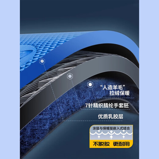 Xingyu Plus Velvet wasserdichte und kühlungsgefroren kalten Kühlraum Spezielle Handhabung Kälteschutz Wärme im Winter Dicke Kleidung und Anti-Rutsch-Labour-Schutzhandschuhe Xingyu Younaibao A677 warm Terry Inner Liner Experience Set [1 Pair] Erfahrung Set