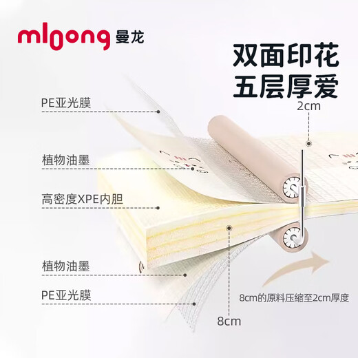 曼龙爬行垫地垫儿童爬爬垫子宝宝加厚婴幼儿家用地垫xpe爬爬垫 【双面XPE-镇店】轨道环游记+云 120*180*1cm