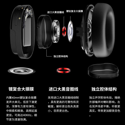 漫步者（EDIFIER）【陈康推荐】LS880NB Pro龙吟限定款头戴式主动降噪无线蓝牙耳机双金标联名版适用于苹果安卓小米 LS880NB龙吟版黑色+电脑音频线
