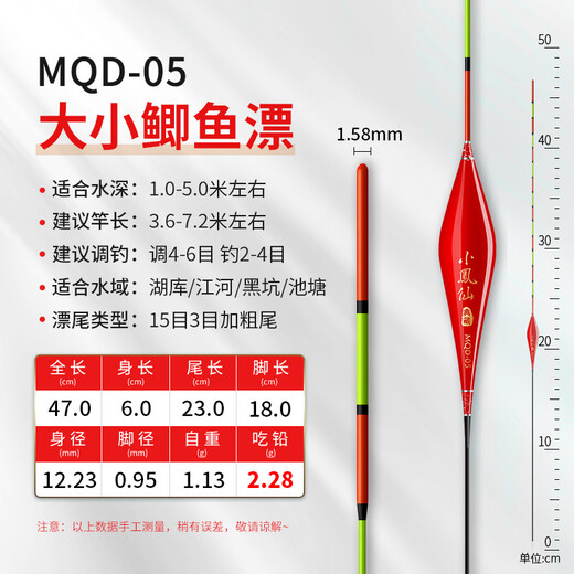 Small phoenix fish float MQD-05 large and small crucian carp float nano float high sensitivity bold tail eye-catching fish mark myopia float fishing gear
