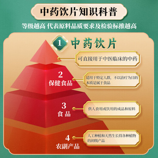 
Li Shizhen Black Fruit Wolfberry 80g Medium-sized fruit black Wolfberry Tea wine Ningxia originated in wild growth nourishes liver and kidneys, and is good for the eyes
