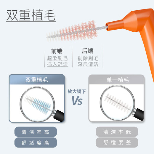 Nikiso Japan imported interdental brush 10 pieces interdental brush orthodontic correction teeth special L-shaped toothbrush 0.6mm 10 pieces 1 bag imported from Japan