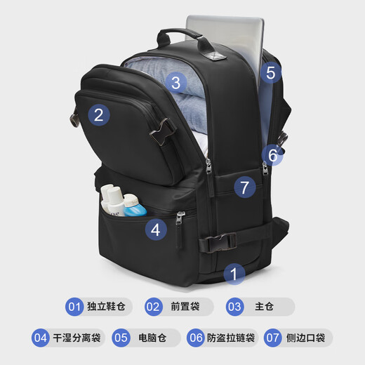 Landcase Travent Bag -Rucksack für Frauen 2024 neuer Rucksack mit großer Kapazität für Business Trip Gepäckbeutel Computertasche für Männer 3890 Schwarz