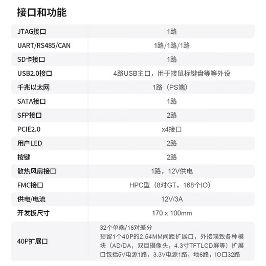 PUZHI FPGA Development Board XilinxzYNQ7035FH 7045 FMC HPC PCIE 7100 Classic Package PZ7035-FH-KFB