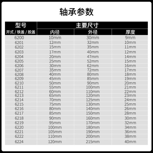 Zwz Wafangdian подшипник 6200-6244 Глубокий шарик для шарика zz 2rs 2z.
