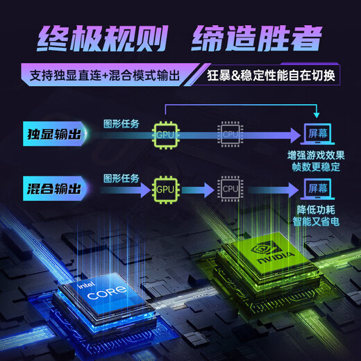 Colorful hidden star P16 general star