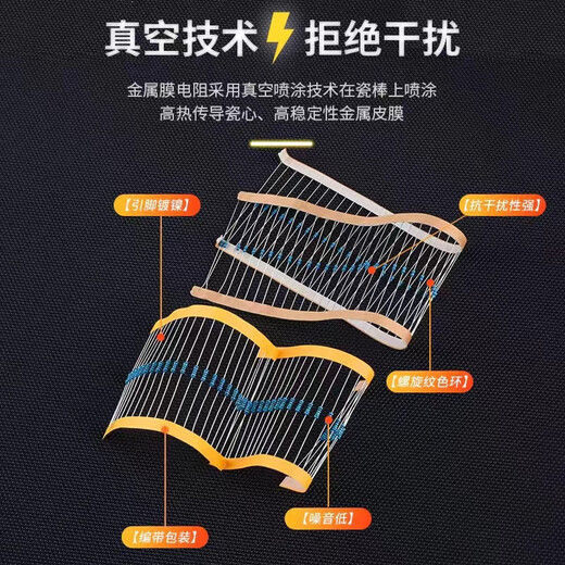 Noran 3W metal film resistor 485 communication terminal resistor CAN terminal resistor 1% color ring resistor 120 ohms ( ) (10 pieces 1 pack)