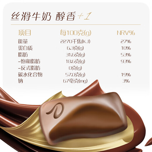 Dove Chocolate Bowl в массовой свадебной конфеты, чтобы удовлетворить ваш голод и насладиться голодом и перекусить, чтобы дать вашей девушке подарки на день рождения подарок сувенирного шоколада в 756G