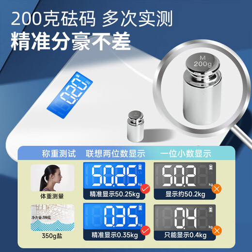 联想 体重秤精准减肥专用电子秤人体称重秤体脂秤家用体重计 【标准款】玫瑰金-USB充电