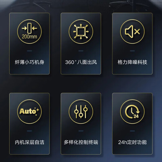 Gree (GREE) patio air conditioner 5 hp variable frequency cooling and heating first-class energy-saving energy-saving living room office ceiling unit embedded air conditioner KFR-120TW/(12550S) FNhCaf-B1 5 hp first-class energy efficiency 380V ceiling unit suitable for 50-70