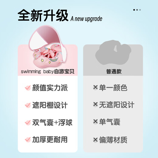 自游宝贝 SWIMMING BABY婴儿游泳圈趴圈宝宝腋下圈遮阳防晒网棚裤兜坐圈防翻浮球儿童泳圈 遮阳棚款S码(3-10个月 10-18斤)