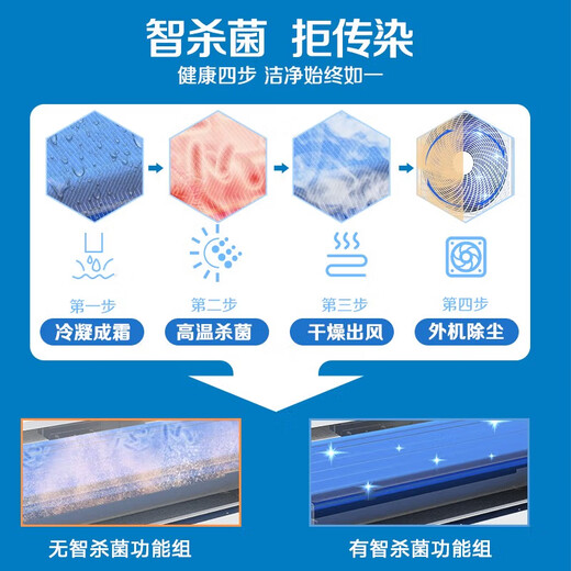 AUX central air-conditioning duct unit 4P5P6P one-to-four/one-to-three/one-to-five one-to-six multi-online variable frequency first-level energy efficiency embedded air conditioner one price all-inclusive 4 HP first-level energy efficiency 100W (G1) one-to-three upgraded model