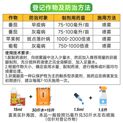 Promethain 50% iprodione tomato fruit tree grape gray mold spot leaf disease early blight fungicide 100ml*1 bottle