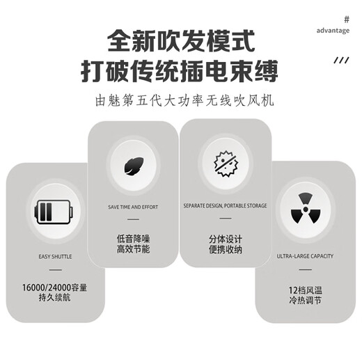 Youmei Rechargeable Wireless Hair Dryer for Student Dormitory USB Portable Hair Dryer Lithium Battery High Power Model Unplugged for Hair Drying Constant Temperature Foldable Valentine's Day Gift Standard Configuration General Charge