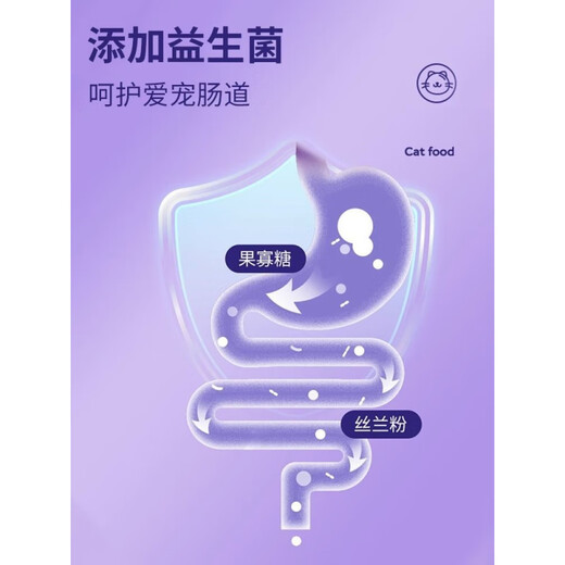 Bijingxue BSOW Bijingxue freeze-dried cat food for adult cats and kittens, full-price fresh meat three-part nutritional food for small dogs Bijingxue full-price freeze-dried three-part cat food, trial pack 50g*2 bags