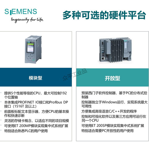 Siemens S7-1500 PLC 6ES7511-1AK02-0AB0/6ES7513-1AL02/6ES7515-2AM02/6ES7516-3AN02-0AB0 6ES7513-1AL02-0AB0