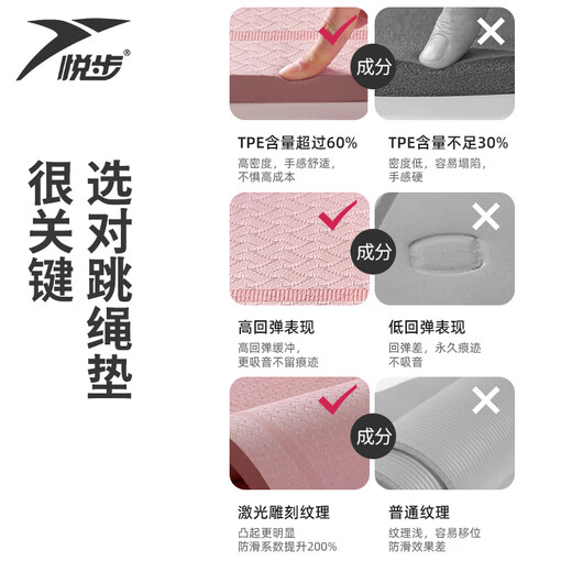 Yuebu jump rope shock absorbing mat indoor silent mat rope skipping mat jumping mat soundproof and anti-slip sports fitness special floor mat thickened Xiwu Zi [two-piece set] 140*66 [thickness 6mm]