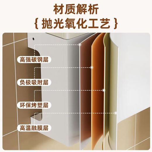 L AMAVO gas water heater shielding cover without punching gas pipe storage rack to hide ugly decorative wall-mounted furnace hole shielding plate customized - gun gray Contact customer service Upgraded removable hole-free dustproof