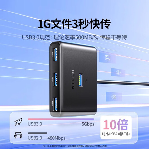 
Green Network (UGREEN) UGREEN Green Network USB3.0 Expander Set Divider Plug Multi-Port HUB1 Point 4 Upgrade Appearance-0.5 meters (15696)