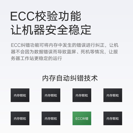 
Dell Server Workstation RECC Memory Sticker R710 R720 R730 R740 RDIMM Memory 32G ECC PC4 DDR4 3200R Server Memory