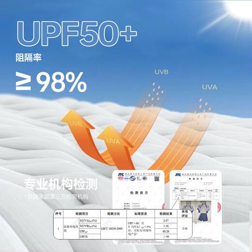 Qi Qi Xiong UPF50+ lightweight sun protection Qi Qi Xiong children's sun protection clothing boys suit outdoor sports ultra-thin breathable top