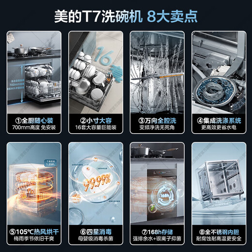 Midea Wanxiang T7 dishwasher has 16 sets of universal spray arms installed under the embedded household stove. Frequency conversion four-star disinfection 105. Hot air drying. 168 hours of storage. 20% national subsidy. Installation under the stove. High cabinets throughout the kitchen. 16 sets of frequency conversion universal sprays.