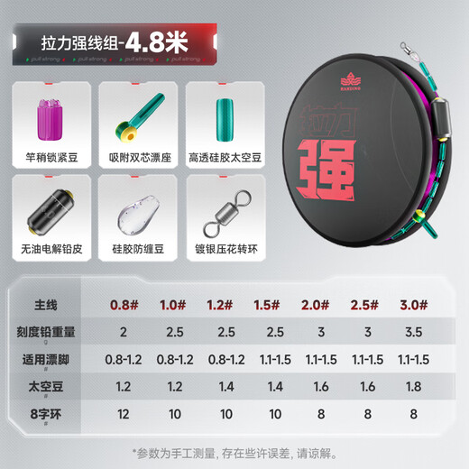 Handing Fishing Gear High Sensitivity Seven-Star Floating Line Group with Strong Tension and Tie Line Group Traditional Fishing Fine Binding Finished Main Line Line Group 4.8m Strong Tension Upgraded Enhanced Version (Single Pack) No. 1.5