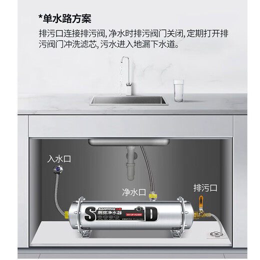 Шлифовальный очиститель воды для всего дома, очиститель воды двойного назначения для дома и бизнеса, центральный предварительный фильтр, минеральная вода для питья из нержавеющей стали, кухонная водопроводная вода, бытовая машина для ультрафильтрации SD-UF-04A