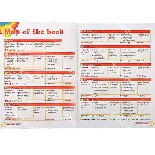 Cambridge Children's English Lehrbuch Super Minds Starter 1/2/3/4/5/6 Stufen können angeklickt werden, um die englische Version 2 Lehrbücher + Übungsbücher + Materialien zu lesen