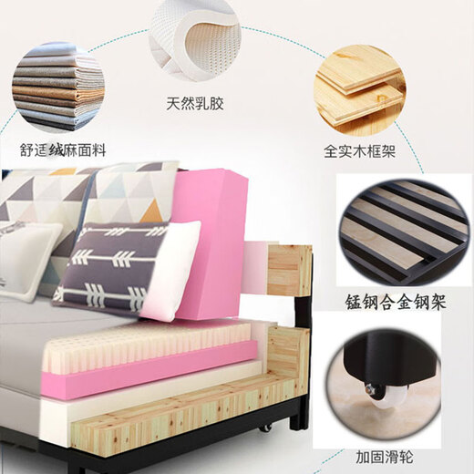 奈高（NAIGAO）商务接待室多功能沙发可折叠两用沙发床现代简约办公室加厚款4
