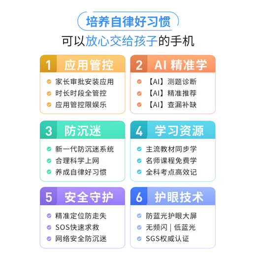 IPRO新款IPRO学生专用手机P200pro 小学儿童初高中青少年 助学习防沉迷 网课学习可微信 家长可控 天青蓝（5G） 8G+256G